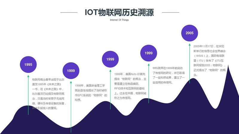 设备数据采集硬件规格揭秘：关键要素与选型策略