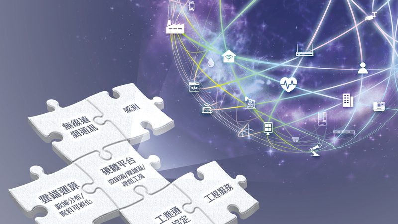 设备数据采集器选型，关键在于满足实际需求**