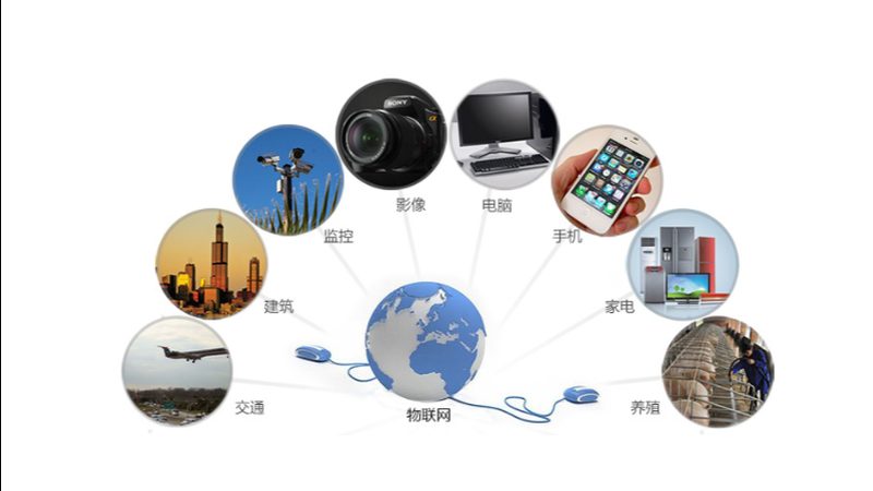 工业IoT平台：揭秘其优缺点，助力企业智能升级