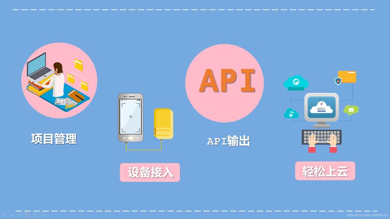 大棚传感器报价背后，藏着一个被忽视的选型逻辑