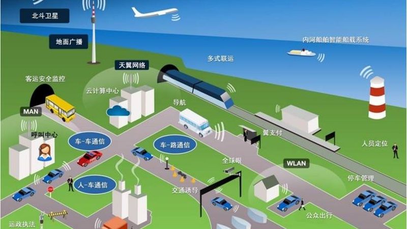物联网智能硬件：揭秘十大品牌背后的技术实力与市场布局