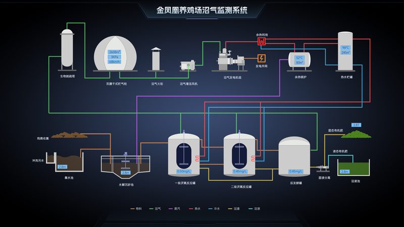 北京智能电表安装公司哪家好